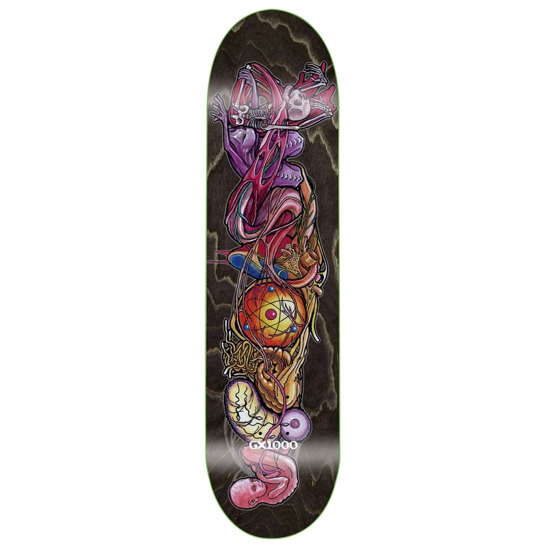 GX1000 Error DV Deck 8.3