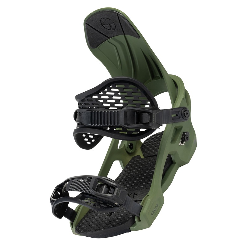 Spruce Surplus S/M