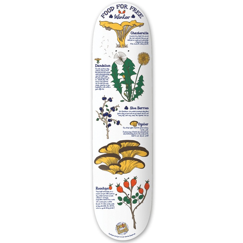 The Drawing Boards – 8.1″ – Food for Free – Winter Deck